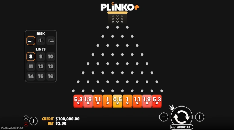plinko plus review australia