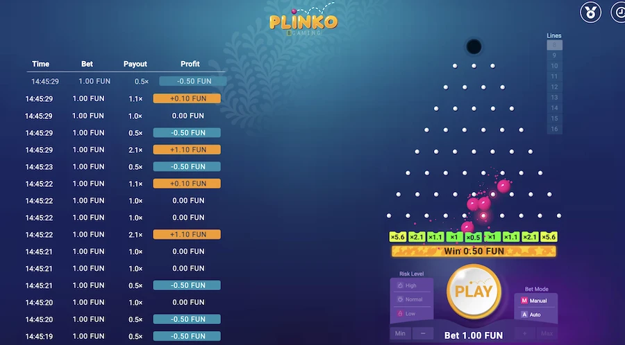 plinko bgaming