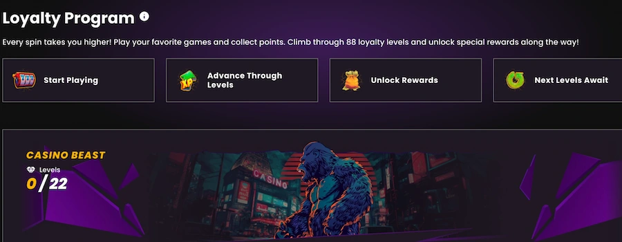 wild tokyo casino loyalty