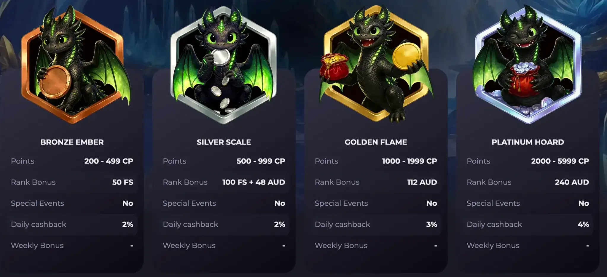 drakaris vip