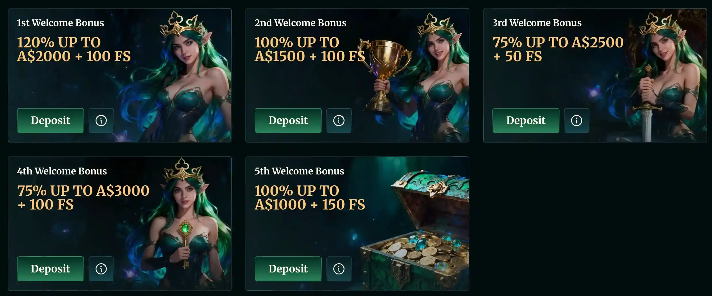 faircrown welcome bonus